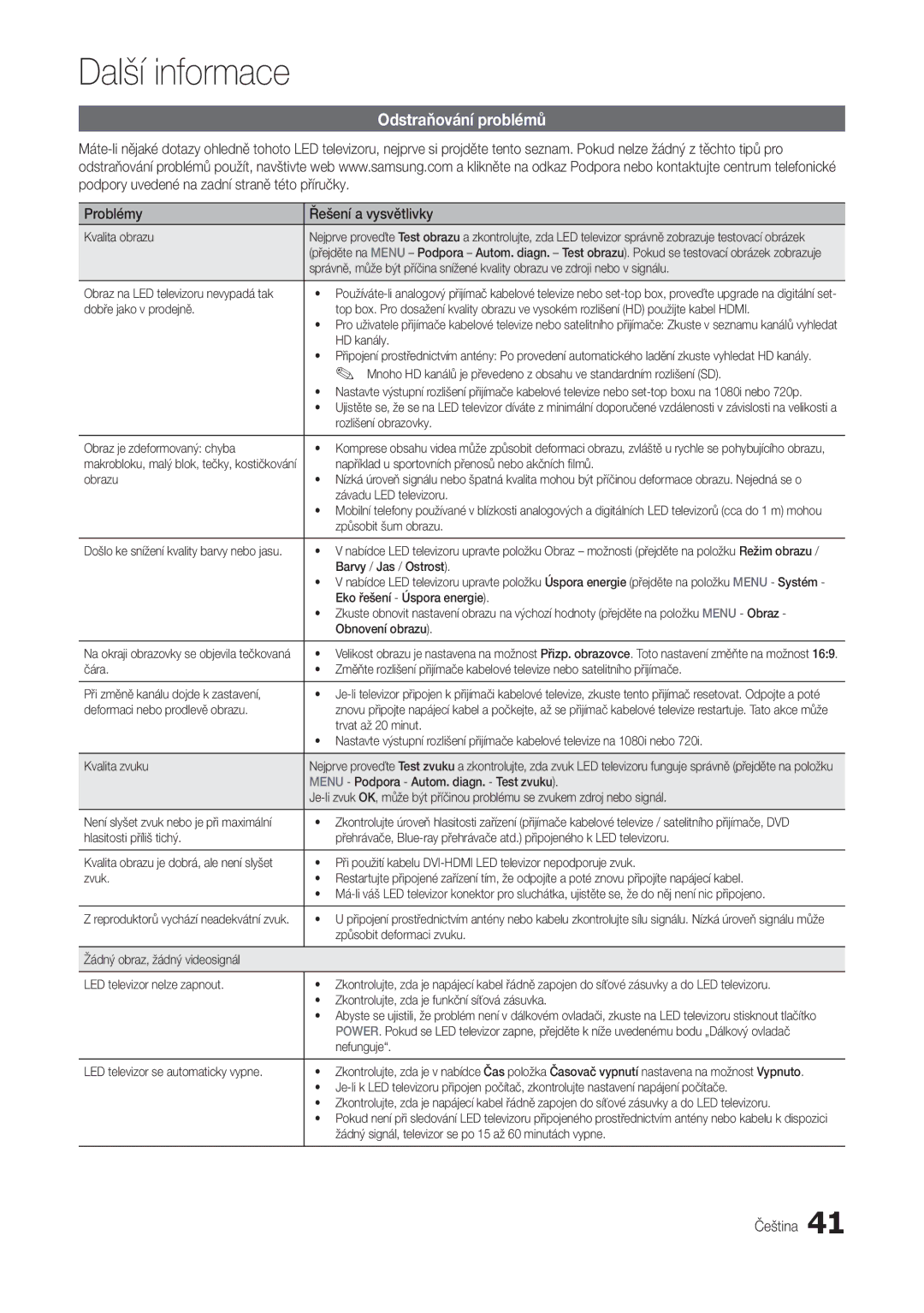 Samsung LT24B301EWY/EN manual Odstraňování problémů, Problémy Řešení a vysvětlivky 