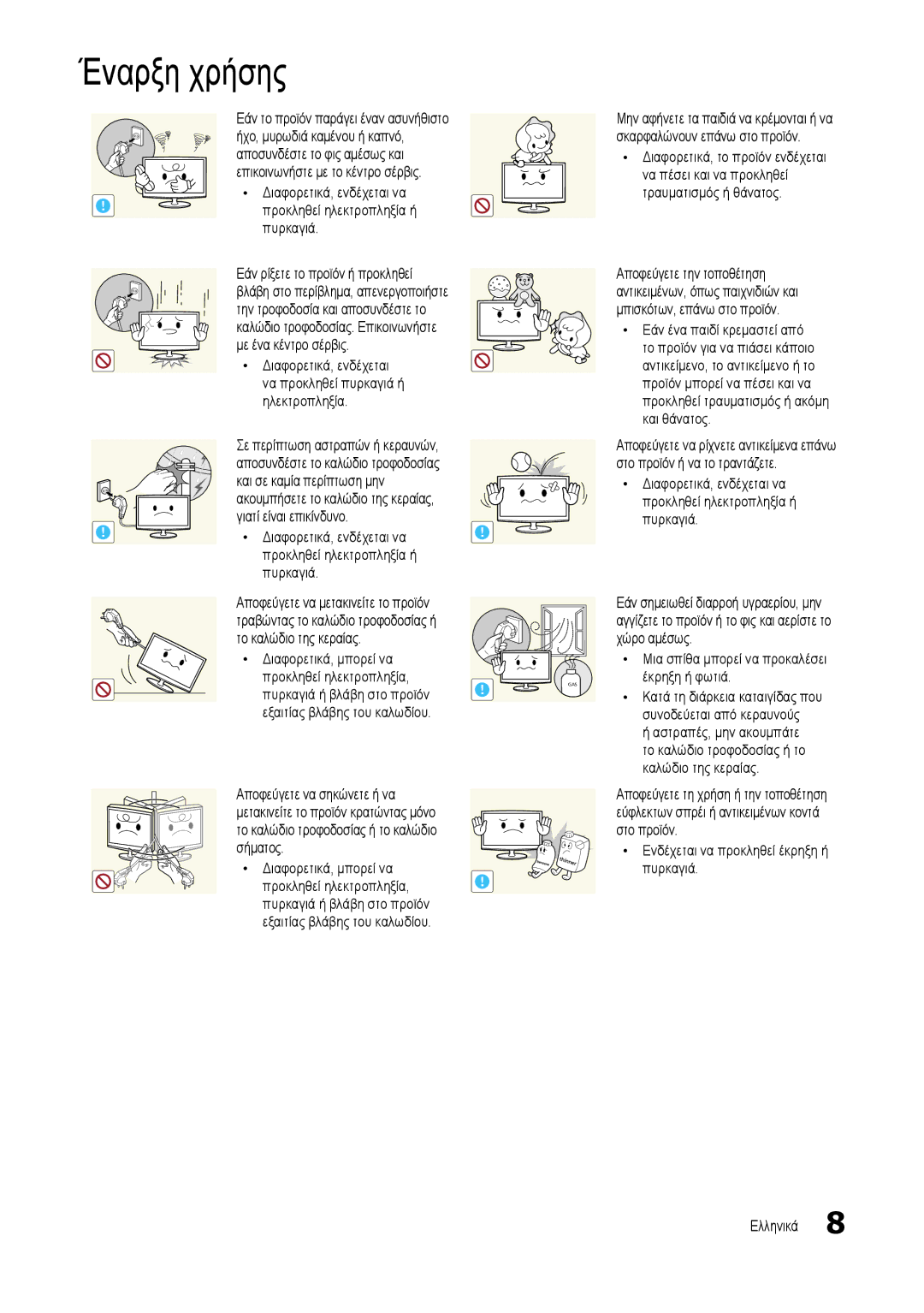 Samsung LT24B301EWY/EN manual Πυρκαγιά ή βλάβη στο προϊόν ! εξαιτίας βλάβης του καλωδίου 