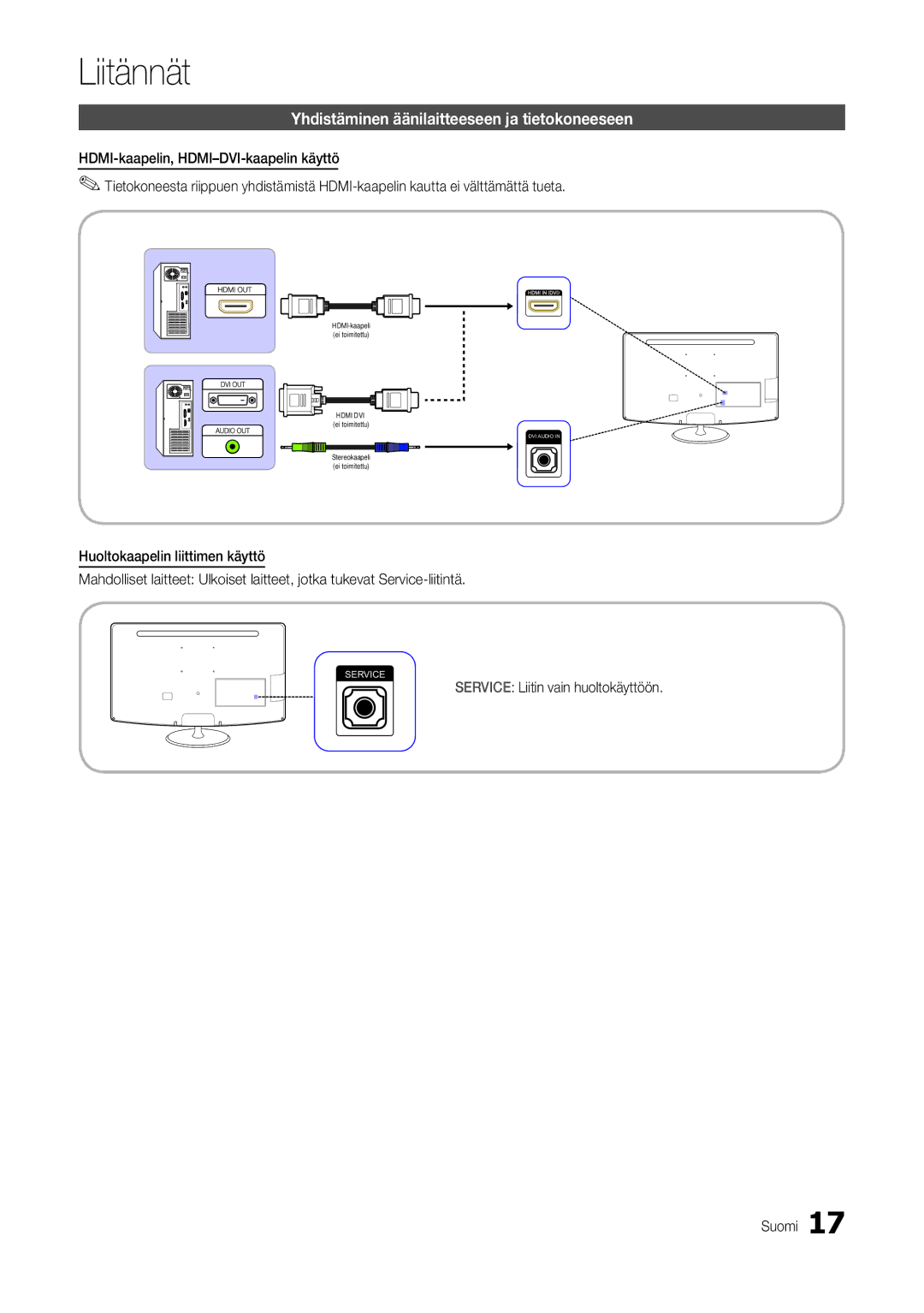 Samsung LT24B301EWY/XE manual Yhdistäminen äänilaitteeseen ja tietokoneeseen, Service Liitin vain huoltokäyttöön Suomi 