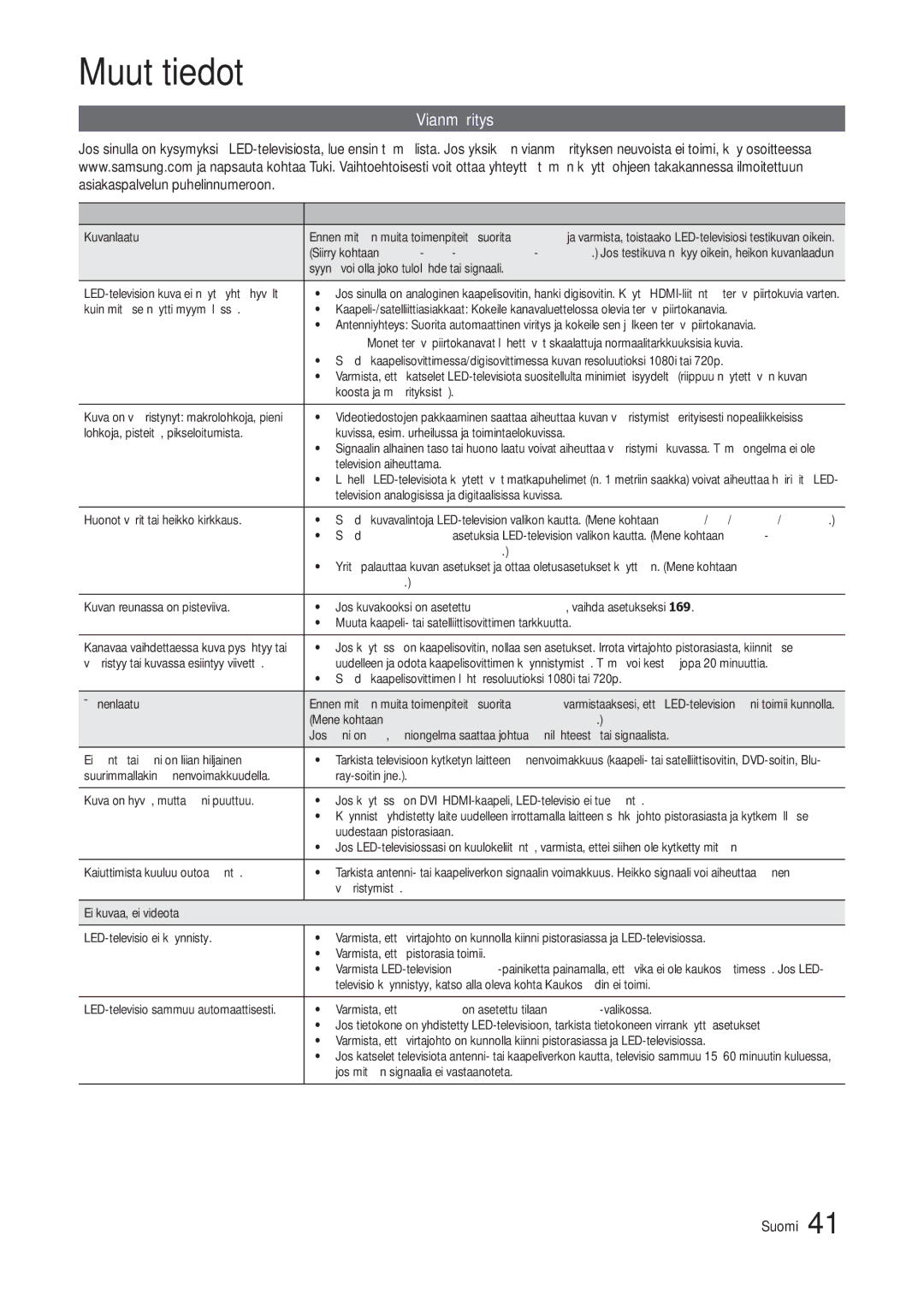 Samsung LT24B301EWY/XE manual Vianmääritys, Ongelmat Ratkaisut ja selitykset 