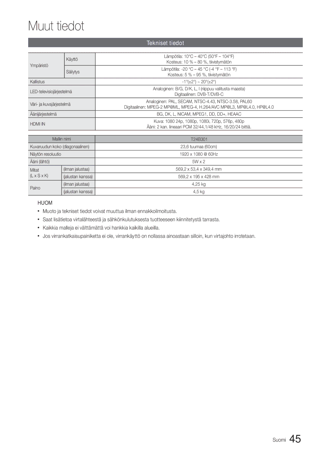 Samsung LT24B301EWY/XE manual Tekniset tiedot 