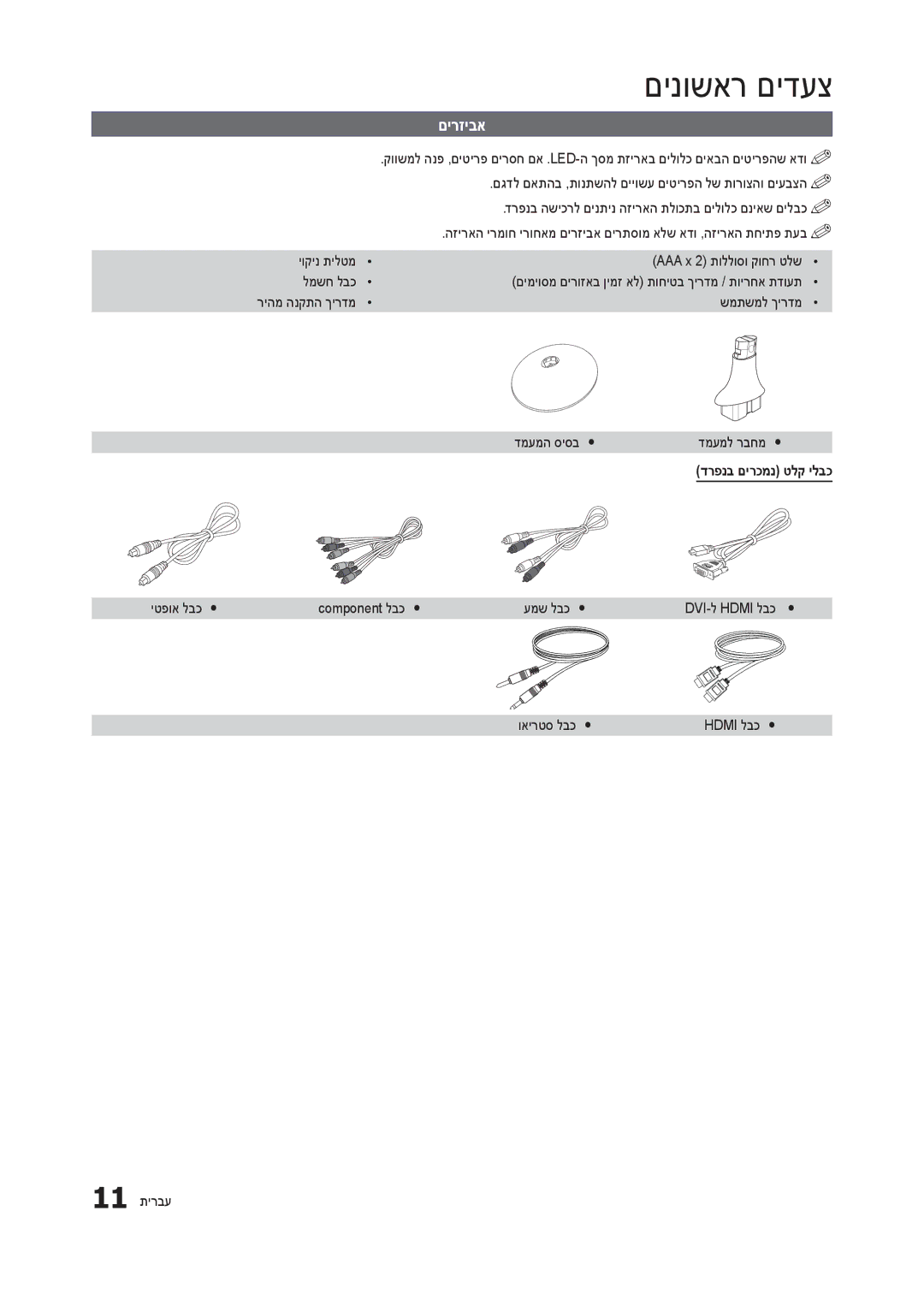 Samsung LT24B301MA/CH manual םירזיבא 