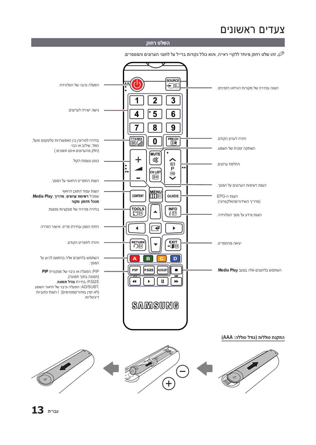 Samsung LT24B301MA/CH manual קוחר טלשה, Aaa הללוס לדוג תוללוס תנקתה, 13 תירבע 