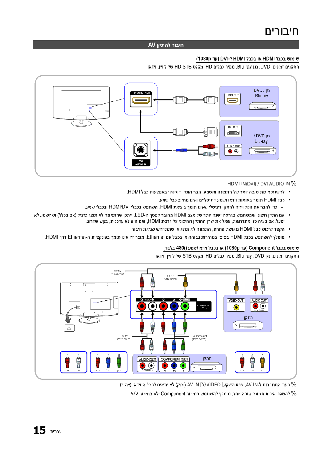 Samsung LT24B301MA/CH manual Av ןקתהל רוביח, 1080p דע DVI-ל Hdmi לבכב וא Hdmi לבכב שומיש 