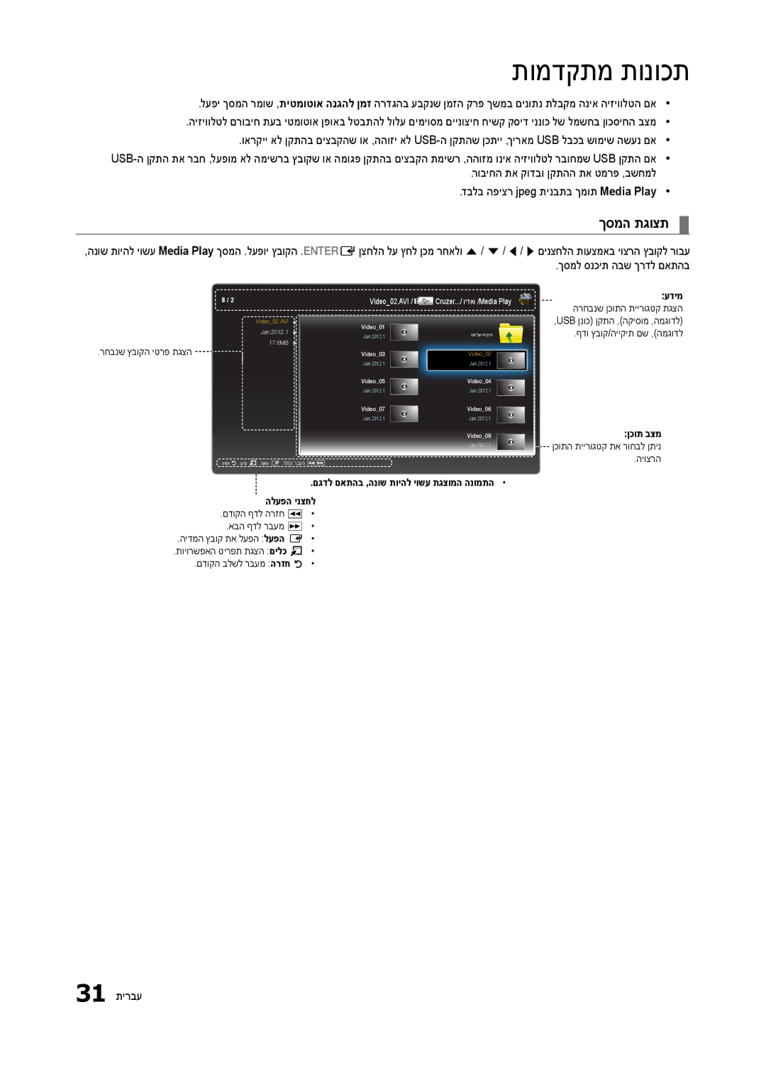 Samsung LT24B301MA/CH manual תומדקתמ תונוכת, ךסמה תגוצת, 31 תירבע 