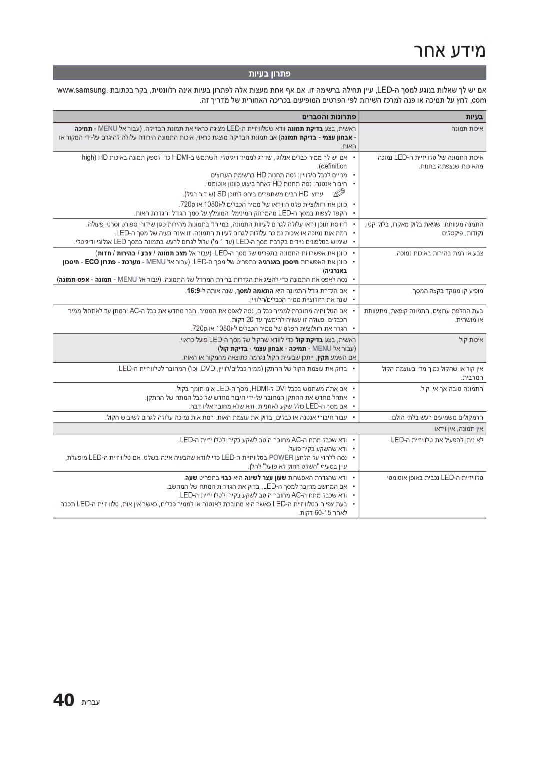 Samsung LT24B301MA/CH manual תויעב ןורתפ, 40 תירבע, םירבסהו תונורתפ 