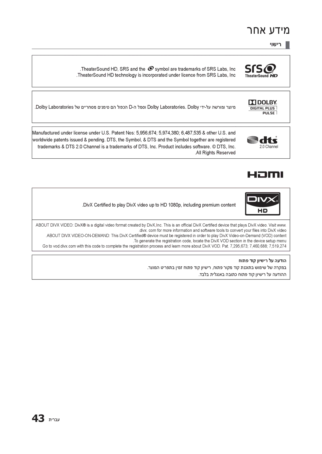 Samsung LT24B301MA/CH manual יושיר, חותפ דוק ןוישיר לע העדוה 