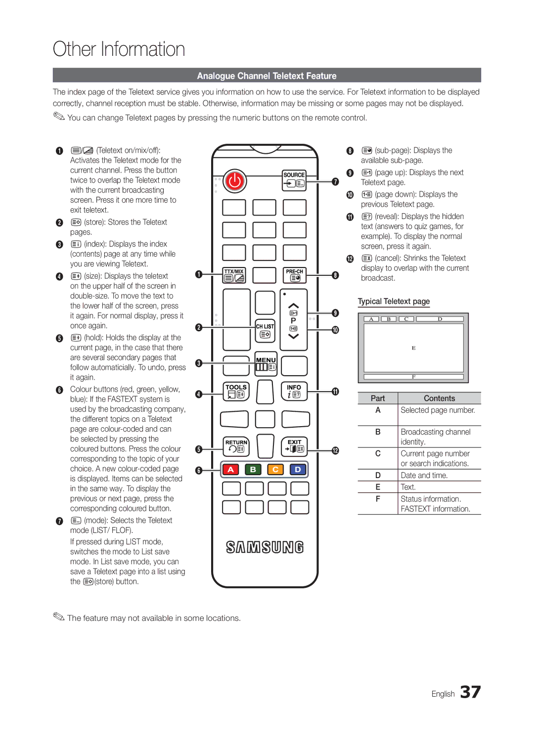 Samsung LT24B301MA/CH manual Other Information, Analogue Channel Teletext Feature 