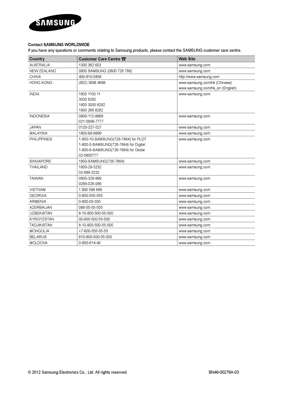 Samsung LT24B301MA/CH 1300 362, Samsung 0800 726, 852 3698, 1800 1100 3030 1800 3000 1800 266, 021-5699-7777, 0120-327-527 