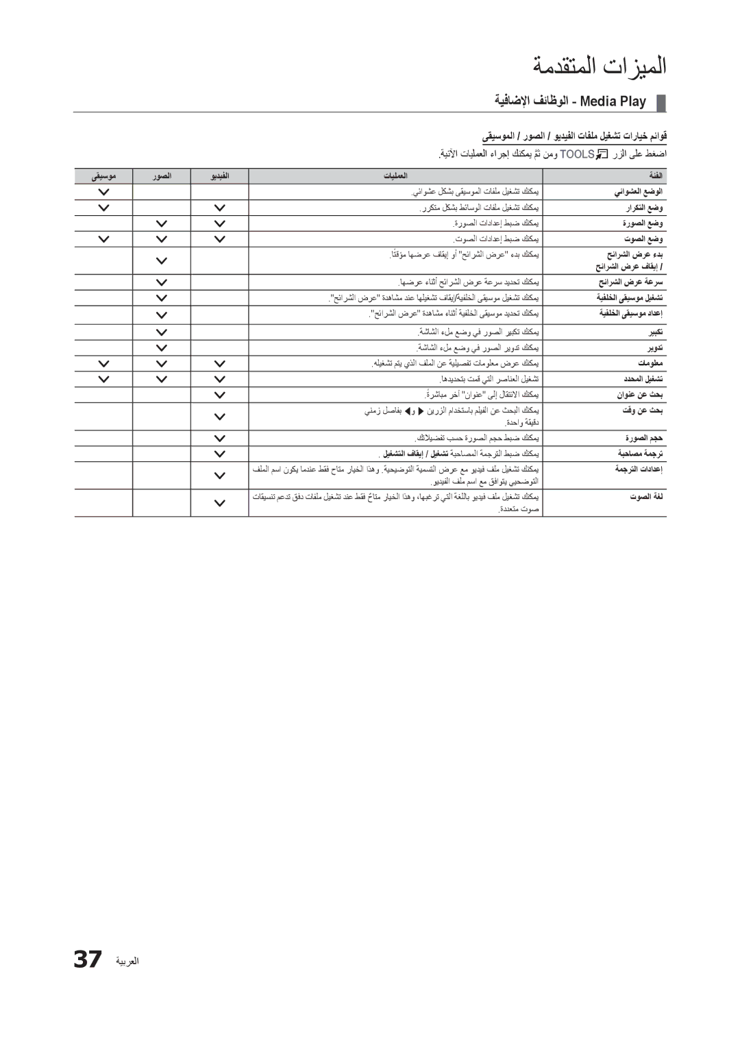 Samsung LT24B301MW/ZR manual ةيفاضلإا فئاظولا Media Play, ىقيسوملا / روصلا / ويديفلا تافلم ليغشت تارايخ مئاوق, 37 ةيبرعلا 