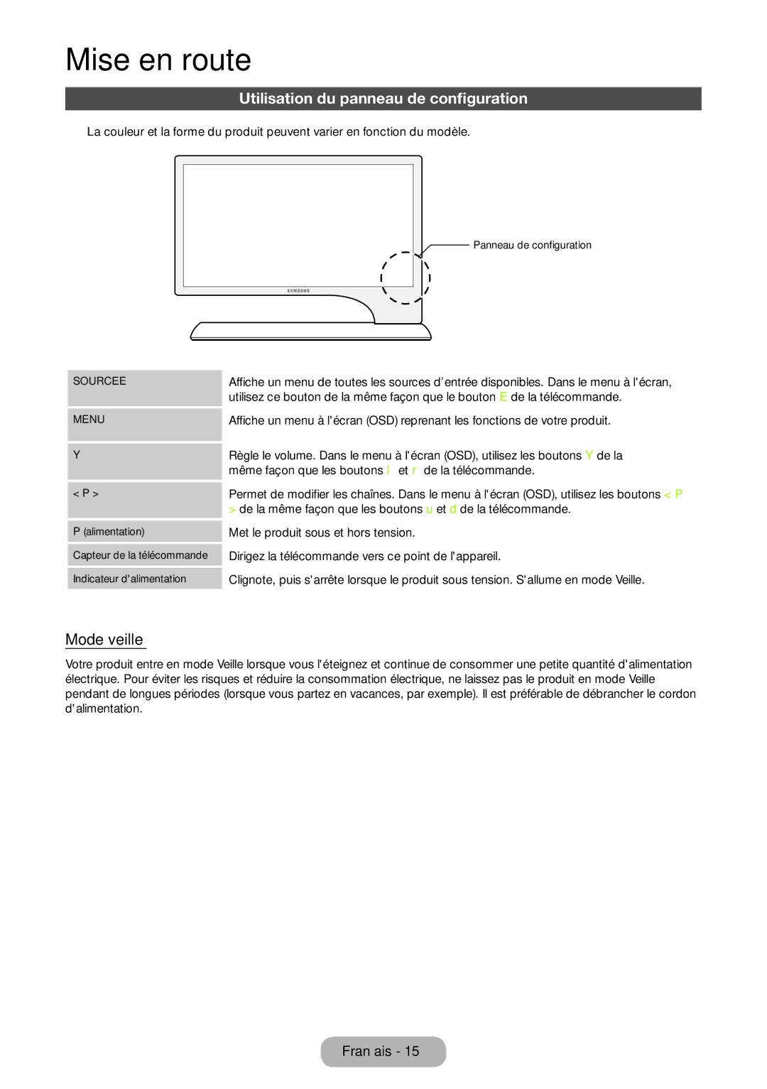 Samsung LT27B750EW/EN, LT24B750EW/EN manual Utilisation du panneau de configuration, Mode veille 