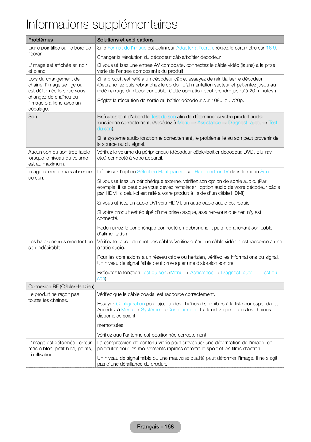 Samsung LT24B750EW/EN, LT27B750EW/EN manual Du son, Son 