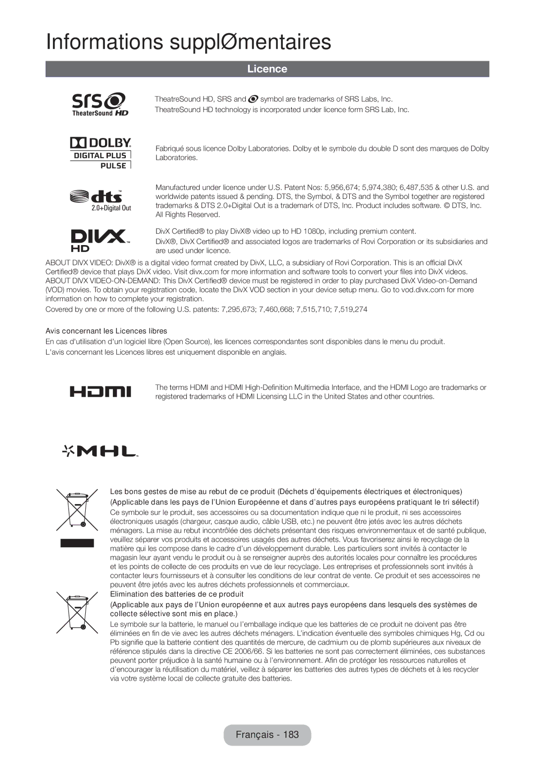 Samsung LT27B750EW/EN, LT24B750EW/EN manual Licence 