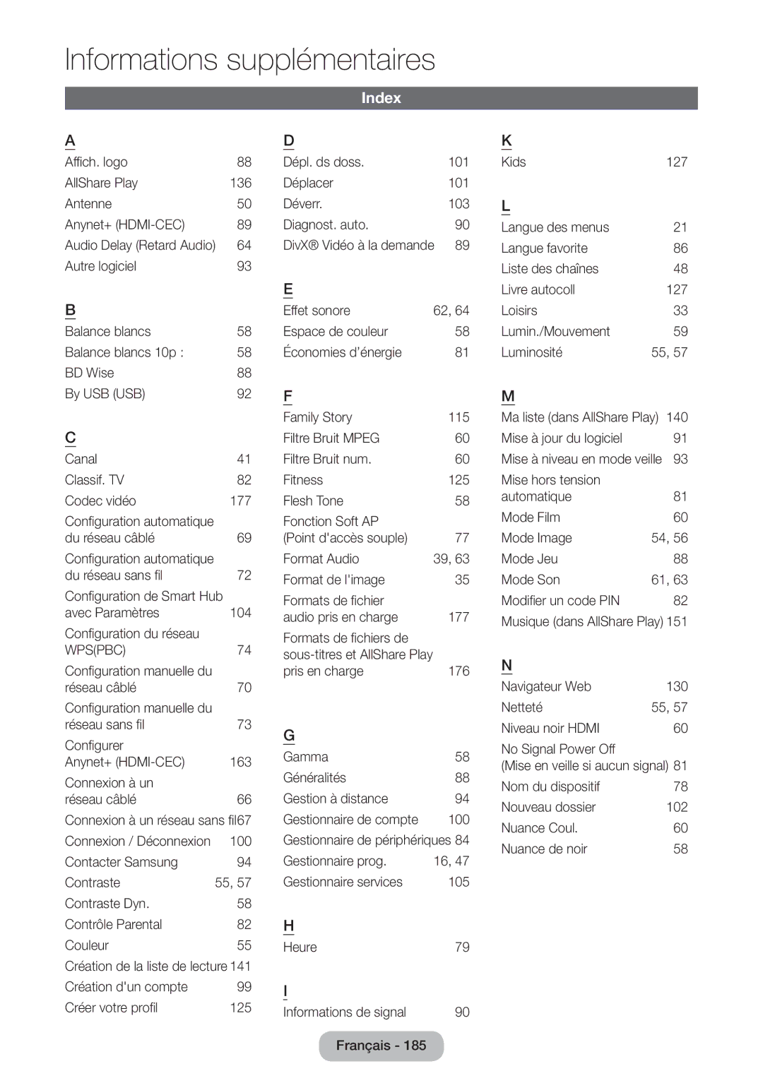 Samsung LT27B750EW/EN, LT24B750EW/EN manual Index 