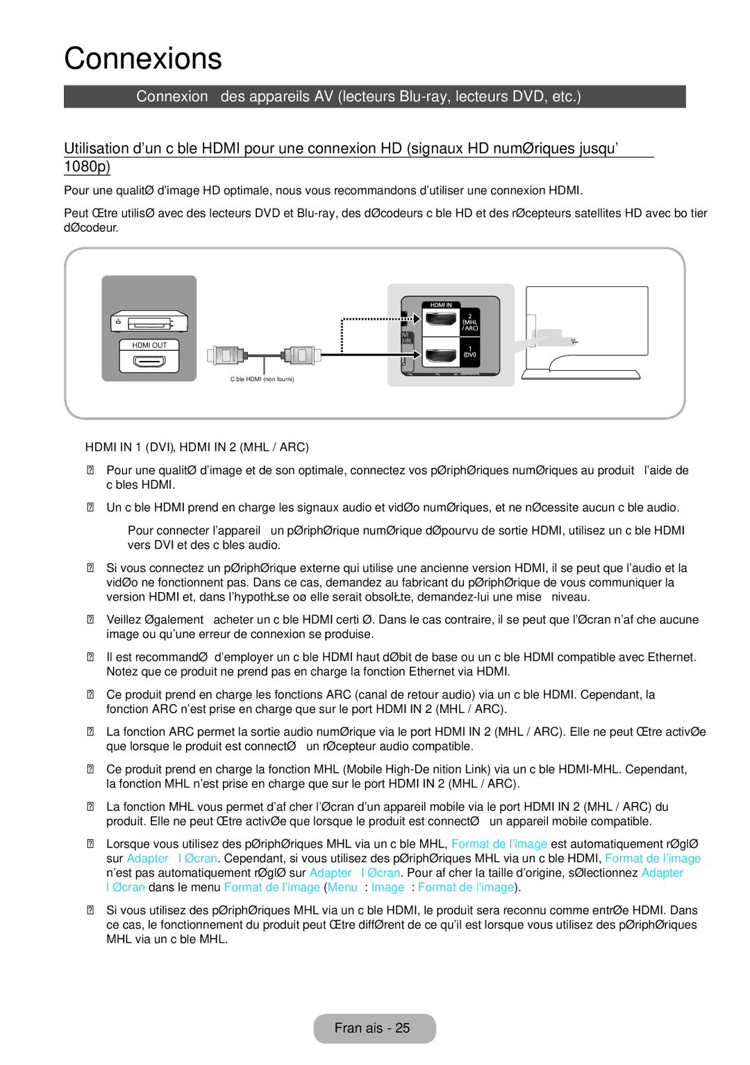 Samsung LT27B750EW/EN, LT24B750EW/EN manual Connexions 