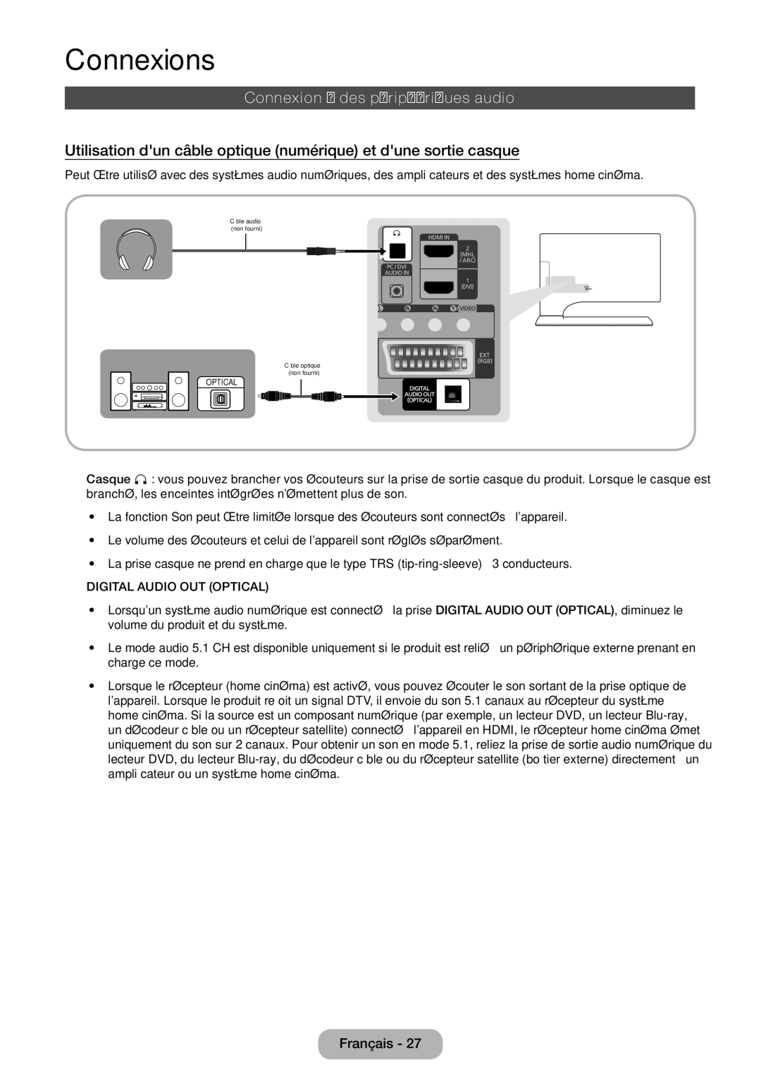 Samsung LT27B750EW/EN, LT24B750EW/EN manual Connexion à des périphériques audio, Digital Audio OUT Optical 