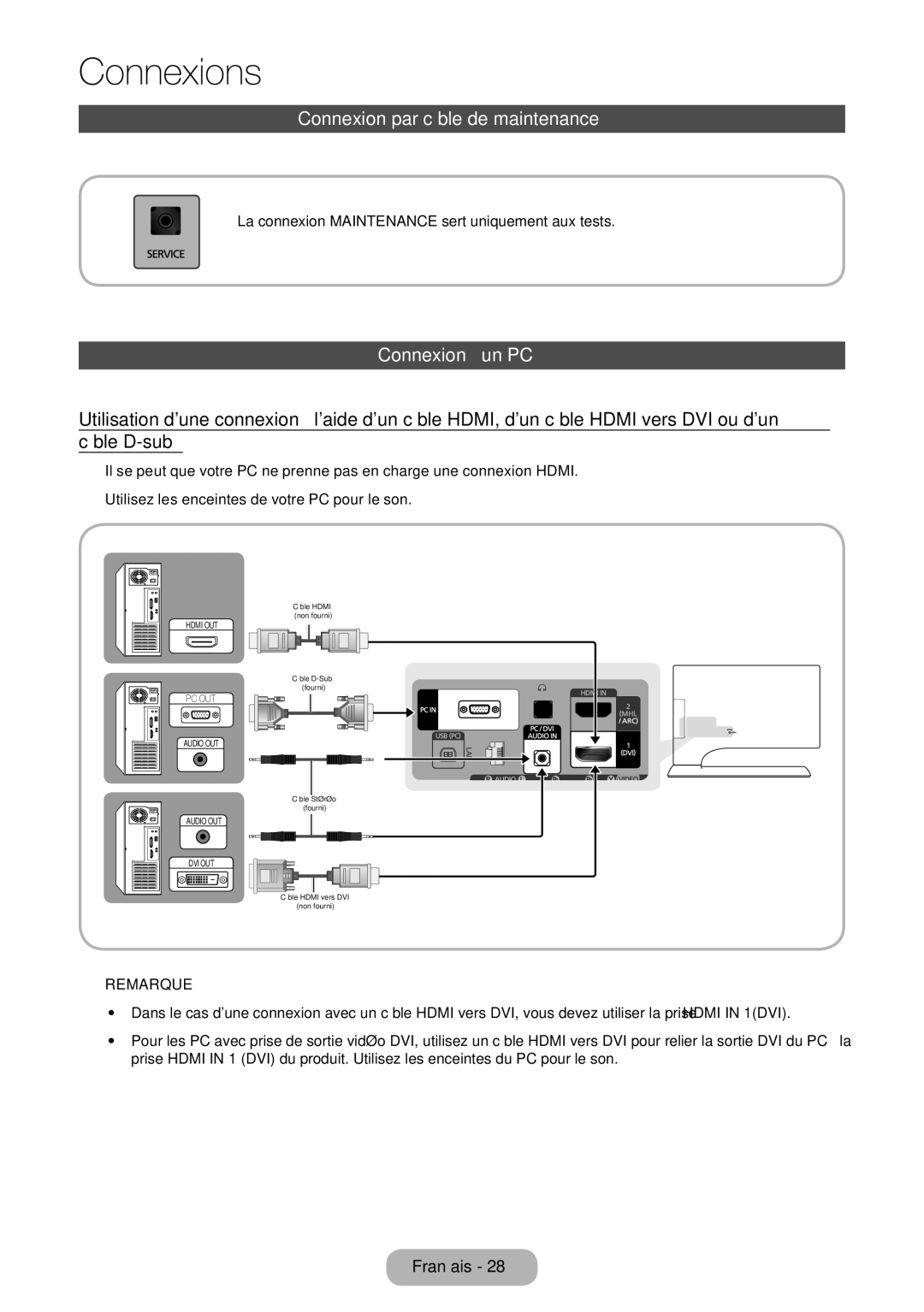 Samsung LT24B750EW/EN, LT27B750EW/EN manual Connexion par câble de maintenance, Connexion à un PC 