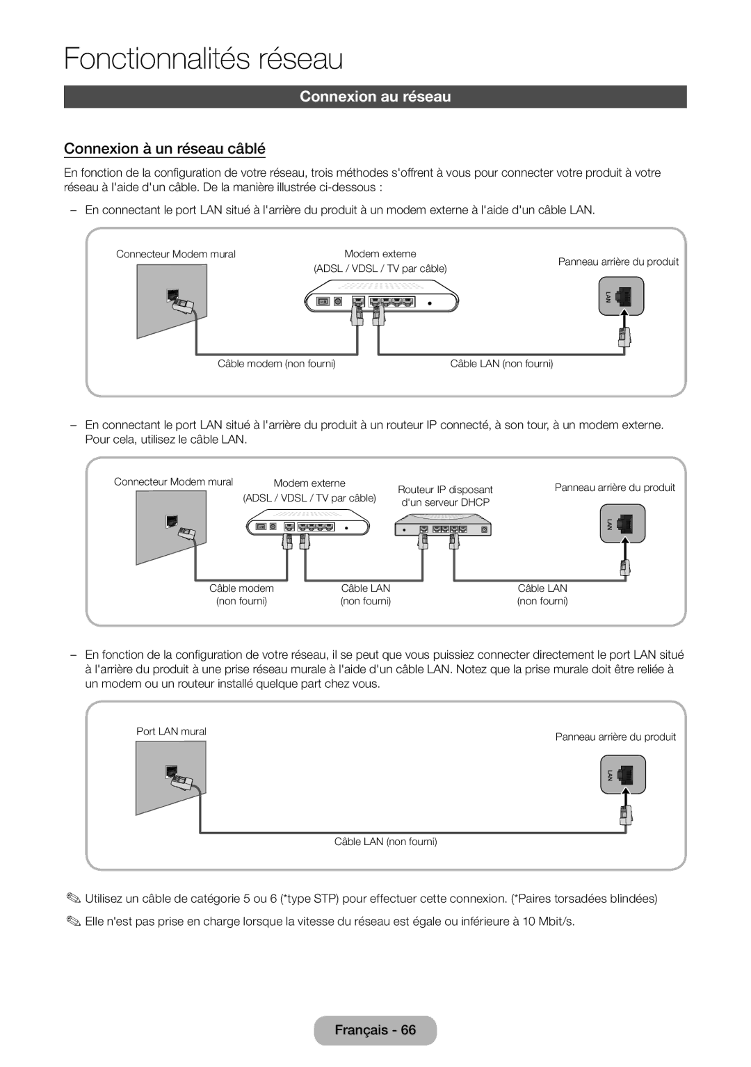 Samsung LT24B750EW/EN, LT27B750EW/EN manual Connexion au réseau, Connexion à un réseau câblé 