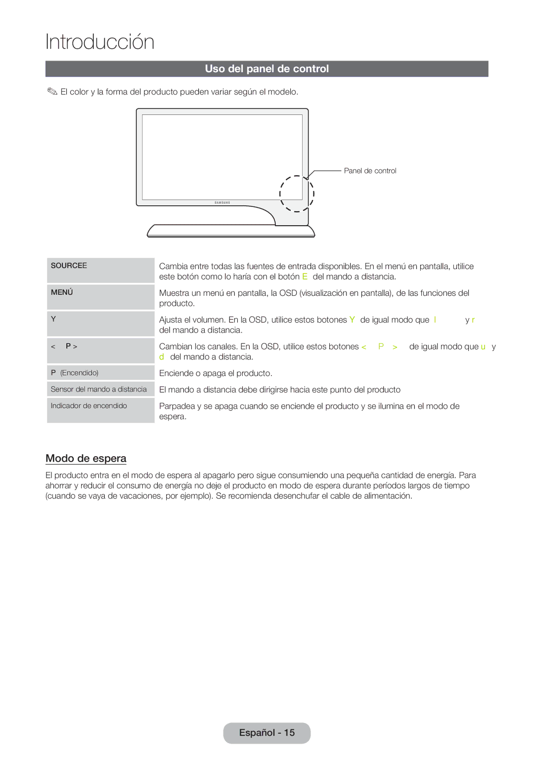 Samsung LT27B750EW/EN, LT24B750EW/EN manual Uso del panel de control, Modo de espera 