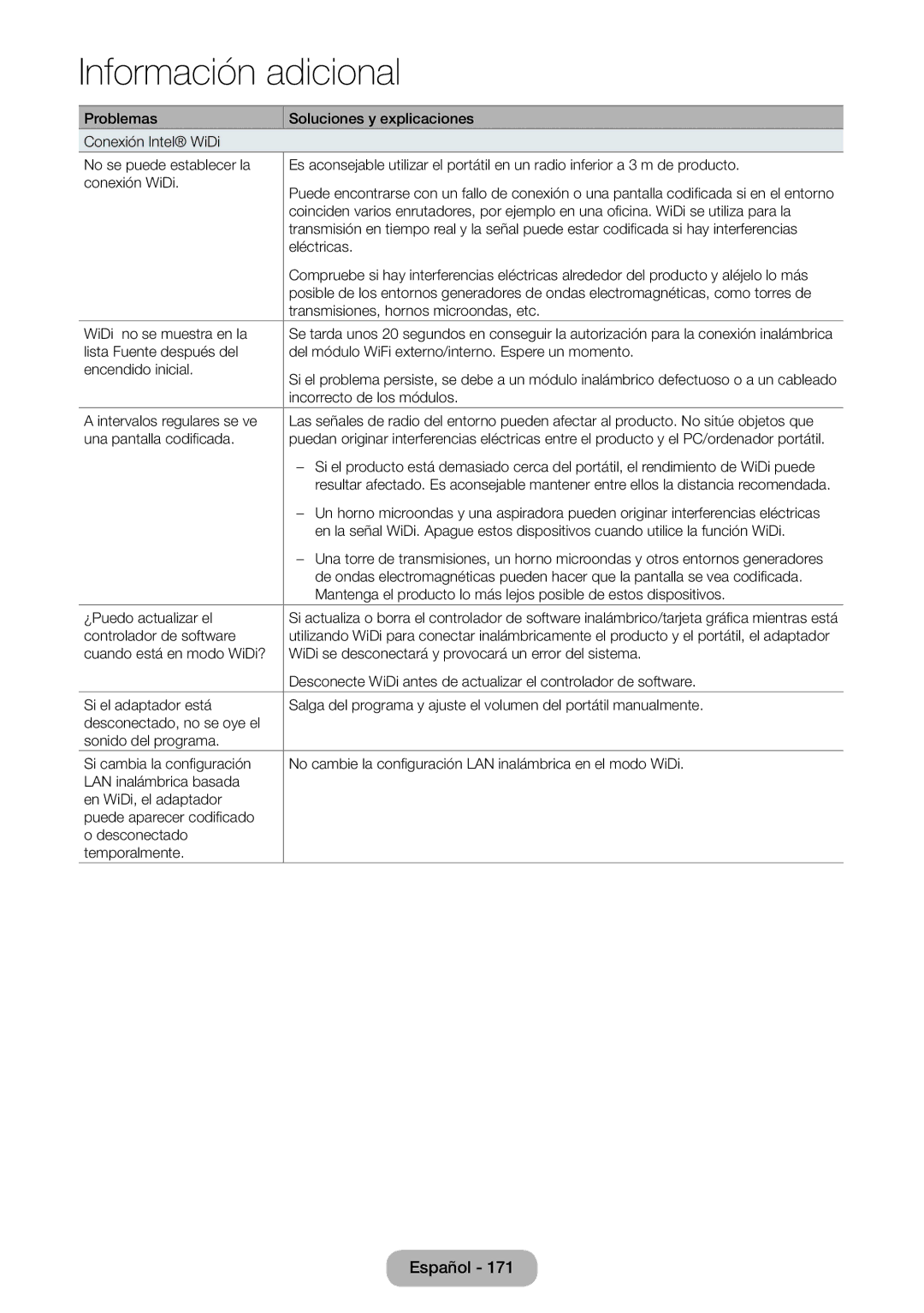 Samsung LT27B750EW/EN, LT24B750EW/EN manual Eléctricas 