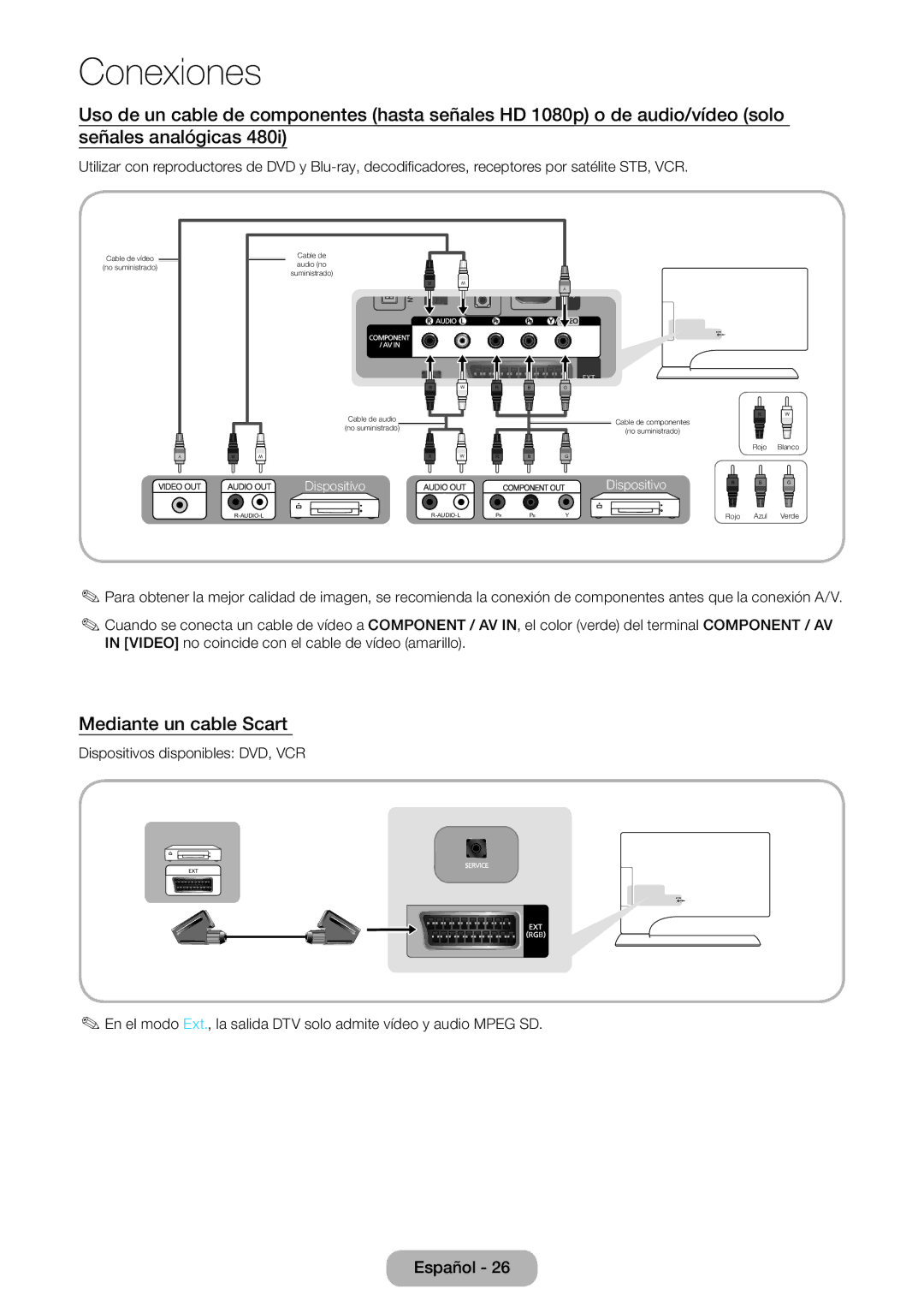 Samsung LT24B750EW/EN, LT27B750EW/EN manual Mediante un cable Scart 