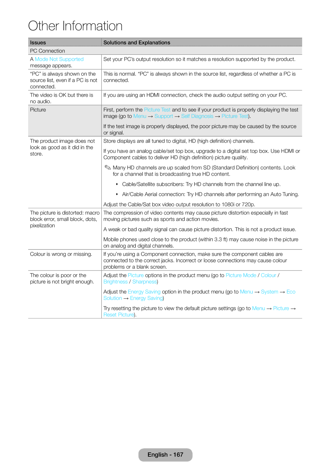 Samsung LT27B750EX/CI manual Mode Not Supported, Image go to Menu → Support → Self Diagnosis → Picture Test, Reset Picture 