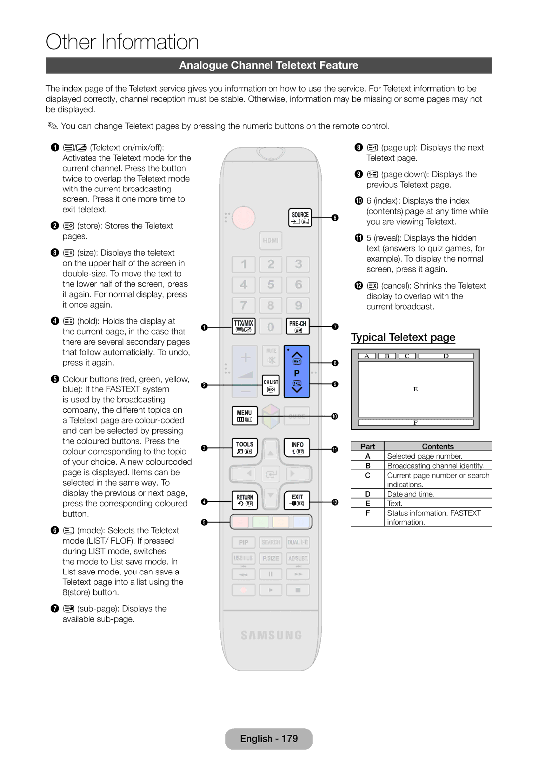 Samsung LT24B750EX/EN, LT24B750EWV/EN, LT27B750EWV/EN, LT24B750EW/EN Analogue Channel Teletext Feature, Typical Teletext 