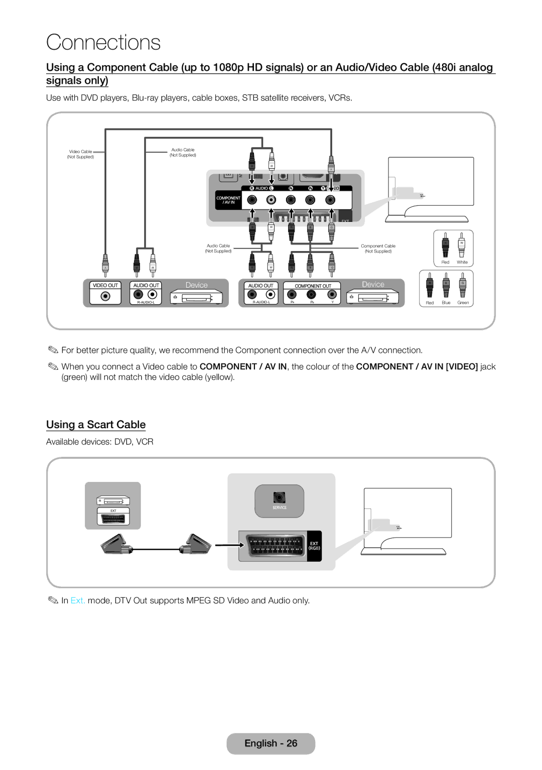 Samsung LT27B750EX/XE, LT24B750EWV/EN, LT27B750EWV/EN, LT24B750EW/EN, LT27B750EW/EN, LT27B750EX/EN manual Using a Scart Cable 