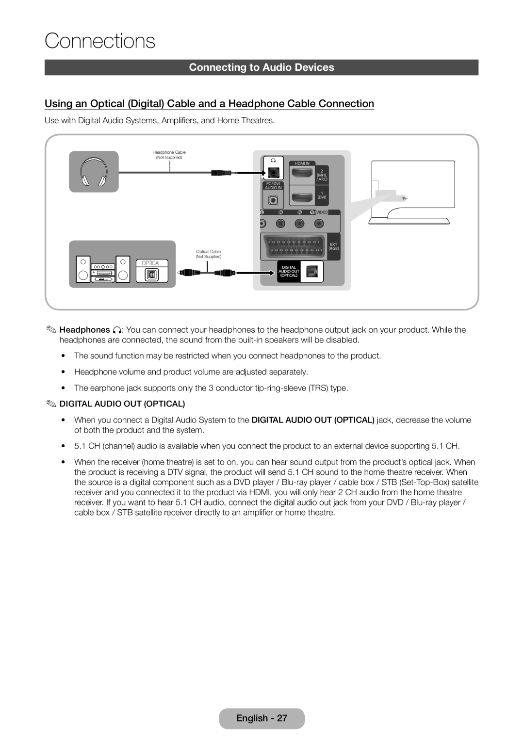 Samsung LT27B750EX/CI, LT24B750EWV/EN, LT27B750EWV/EN, LT24B750EW/EN Connecting to Audio Devices, Digital Audio OUT Optical 