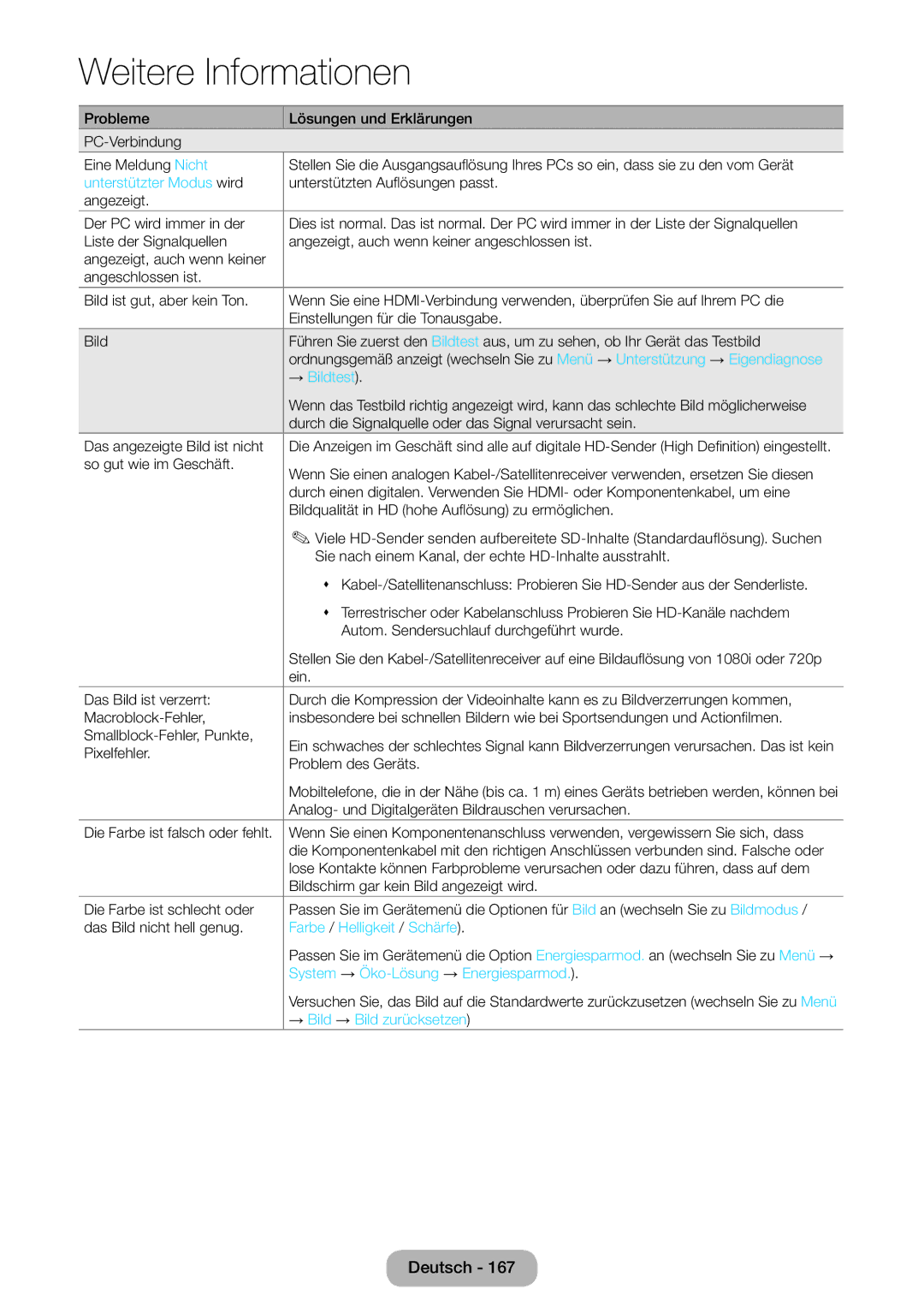 Samsung LT27B750EW/EN manual Unterstützter Modus wird, → Bildtest, Farbe / Helligkeit / Schärfe, → Bild → Bild zurücksetzen 