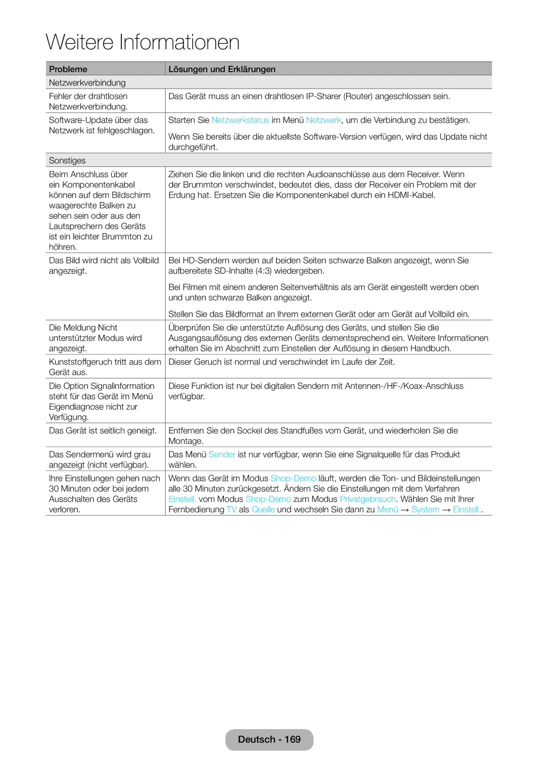 Samsung LT27B750EWV/EN, LT24B750EWV/EN, LT24B750EW/EN, LT27B750EW/EN manual Durchgeführt 