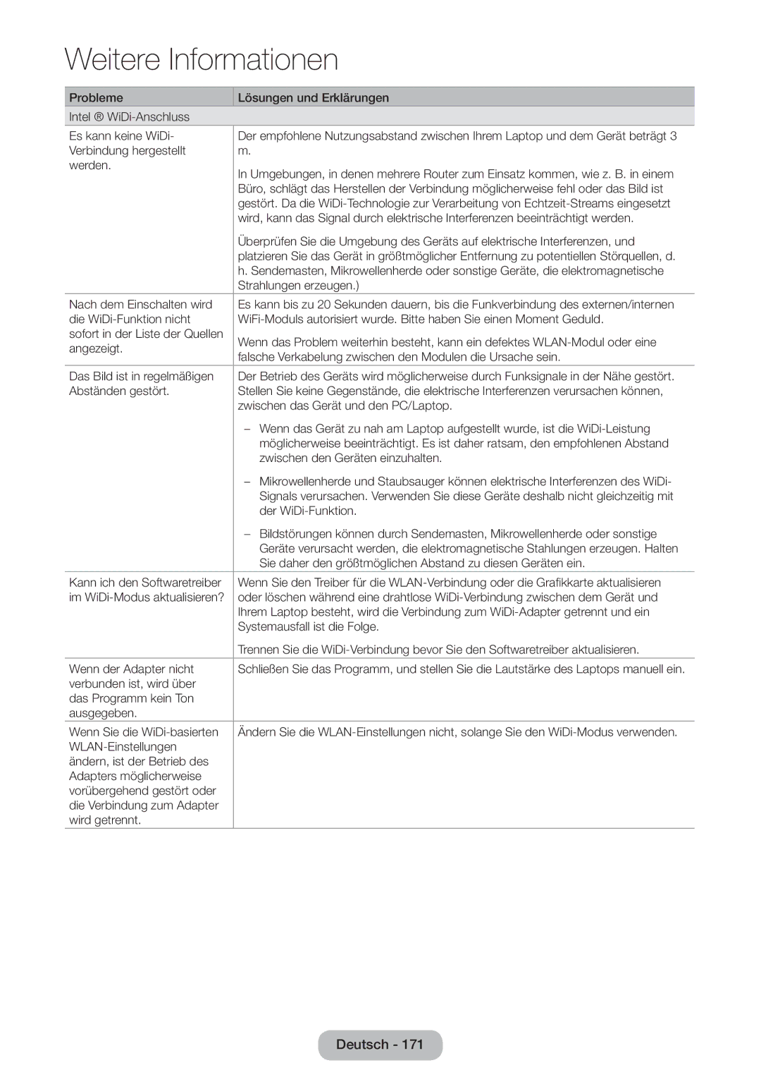 Samsung LT27B750EW/EN, LT24B750EWV/EN, LT27B750EWV/EN, LT24B750EW/EN manual Strahlungen erzeugen 