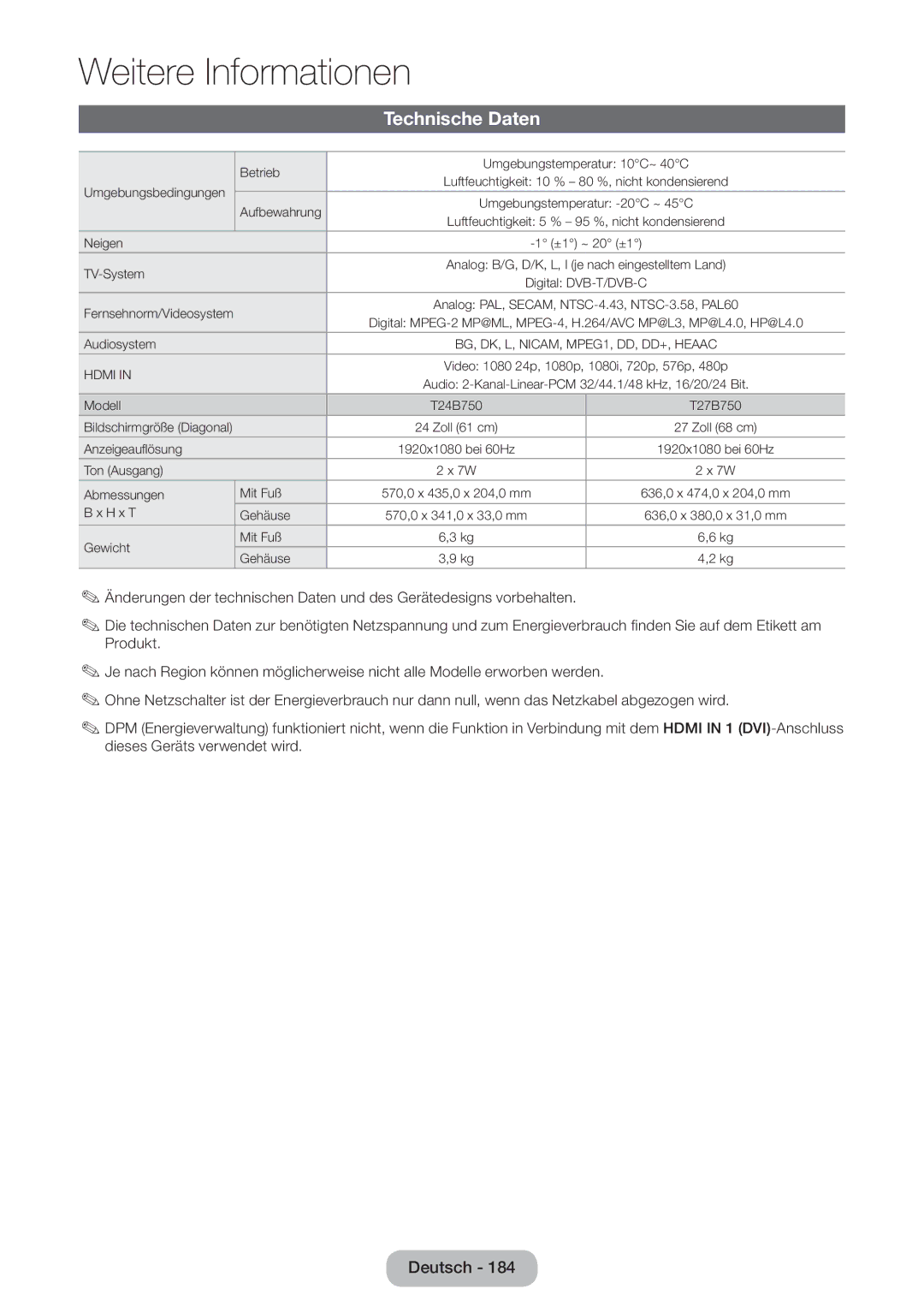 Samsung LT24B750EWV/EN, LT27B750EWV/EN, LT24B750EW/EN, LT27B750EW/EN manual Technische Daten, TV-System 