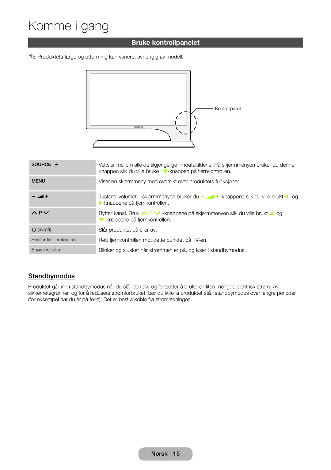 Samsung LT27B750EX/XE, LT24B750EX/XE manual Bruke kontrollpanelet, Standbymodus 