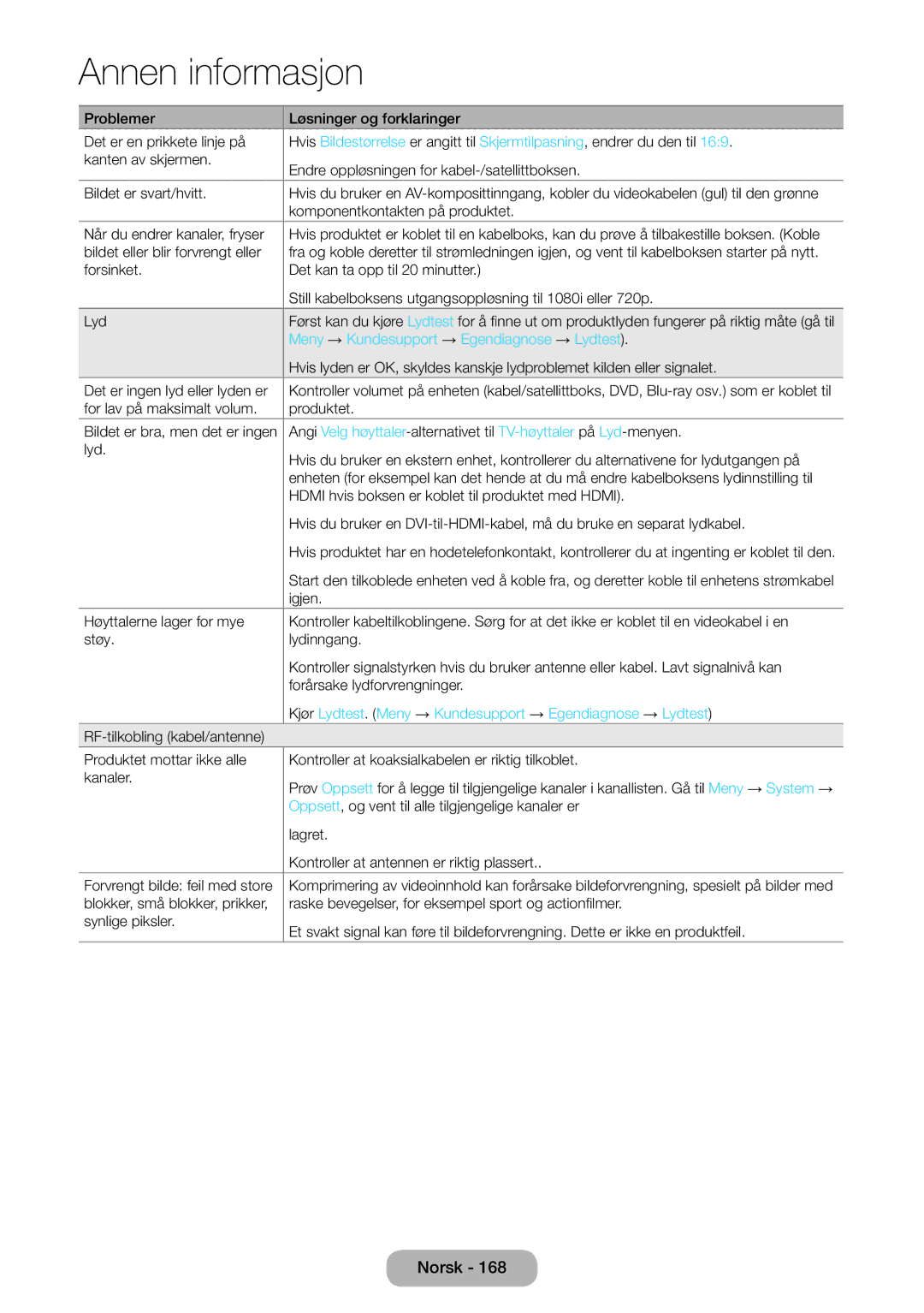 Samsung LT24B750EX/XE, LT27B750EX/XE manual Meny → Kundesupport → Egendiagnose → Lydtest 