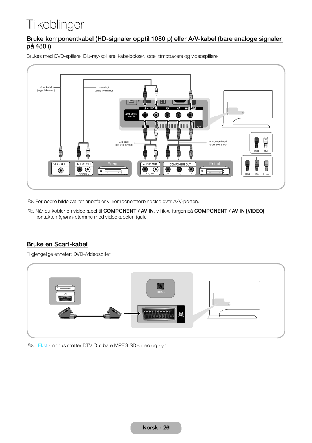 Samsung LT24B750EX/XE, LT27B750EX/XE manual Bruke en Scart-kabel 