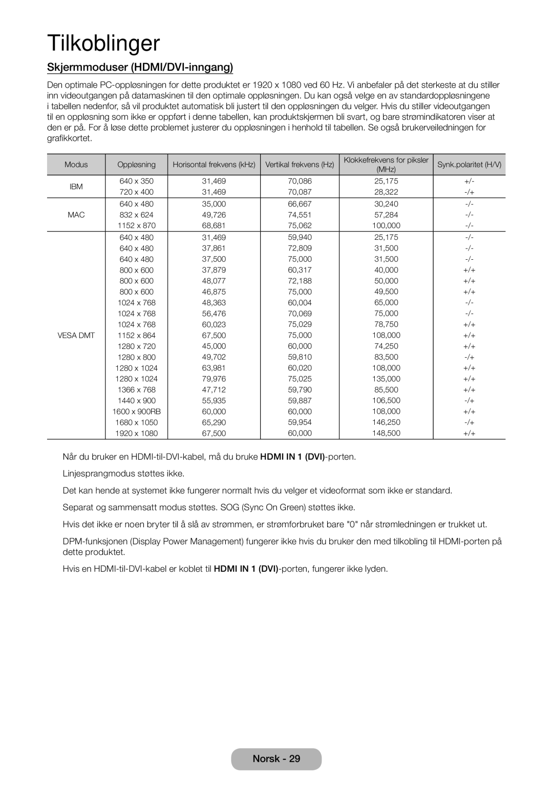 Samsung LT27B750EX/XE, LT24B750EX/XE manual Skjermmoduser HDMI/DVI-inngang, Modus Oppløsning 