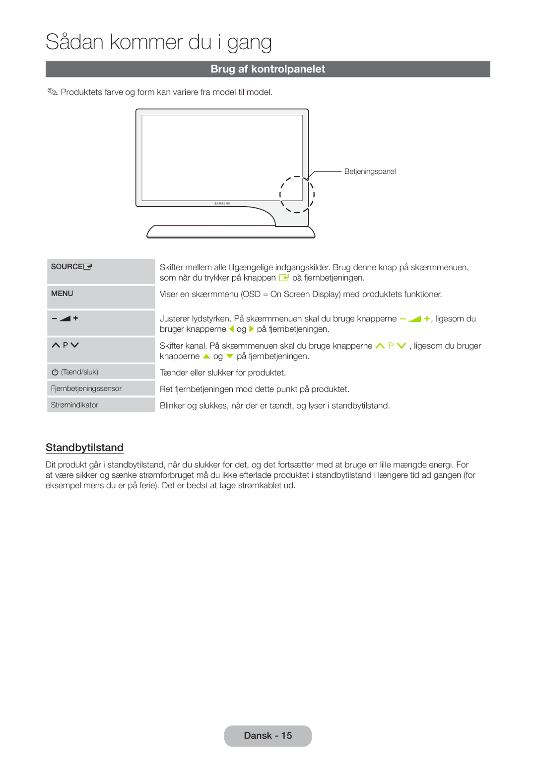 Samsung LT27B750EX/XE, LT24B750EX/XE manual Brug af kontrolpanelet, Standbytilstand 