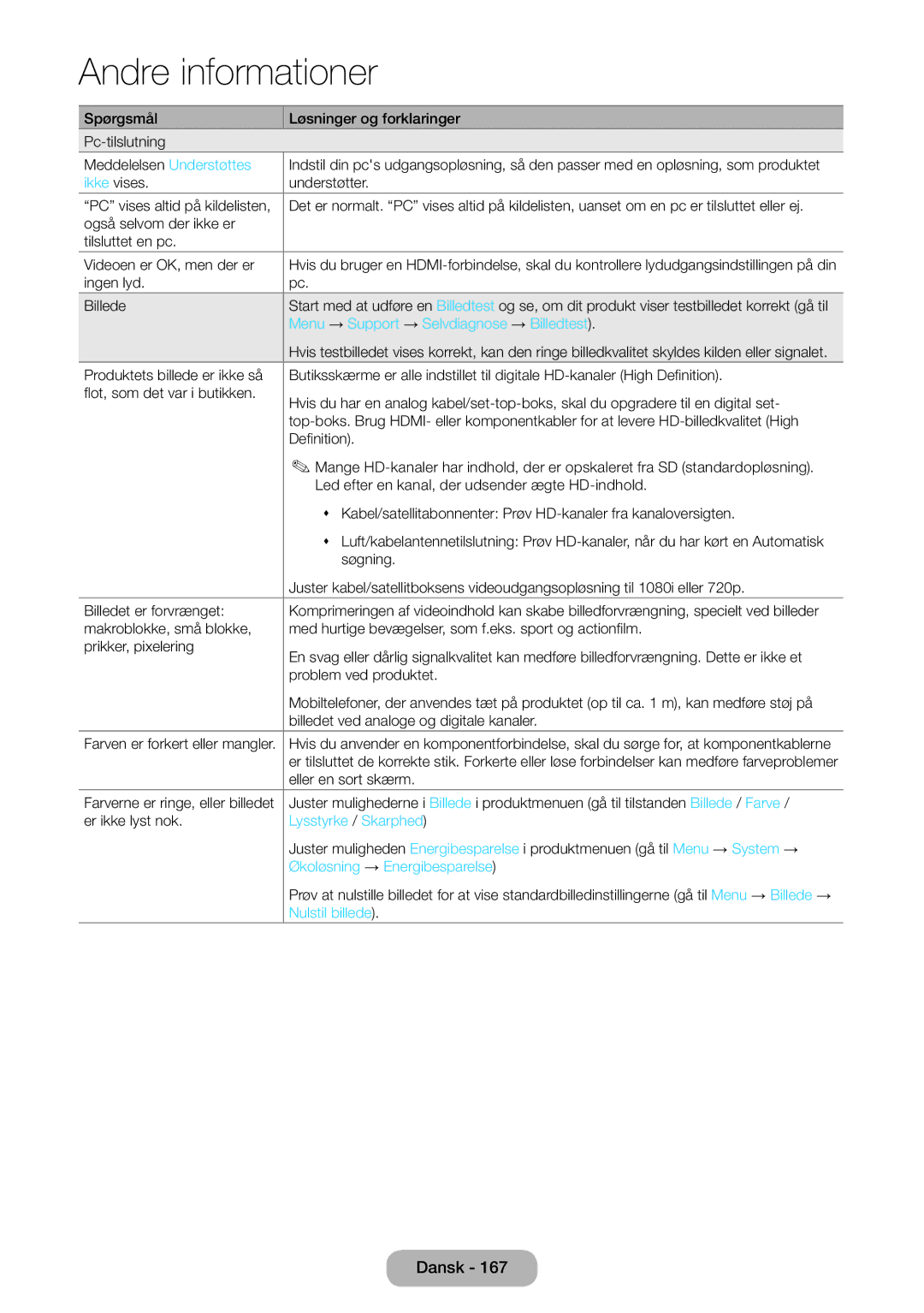 Samsung LT27B750EX/XE Menu → Support → Selvdiagnose → Billedtest, Lysstyrke / Skarphed, Økoløsning → Energibesparelse 