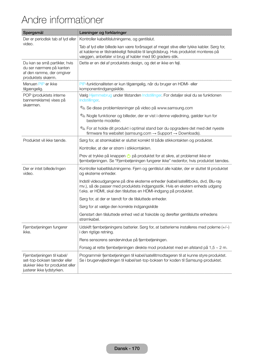 Samsung LT24B750EX/XE, LT27B750EX/XE manual Indstillinger, Der er intet billede/ingen 