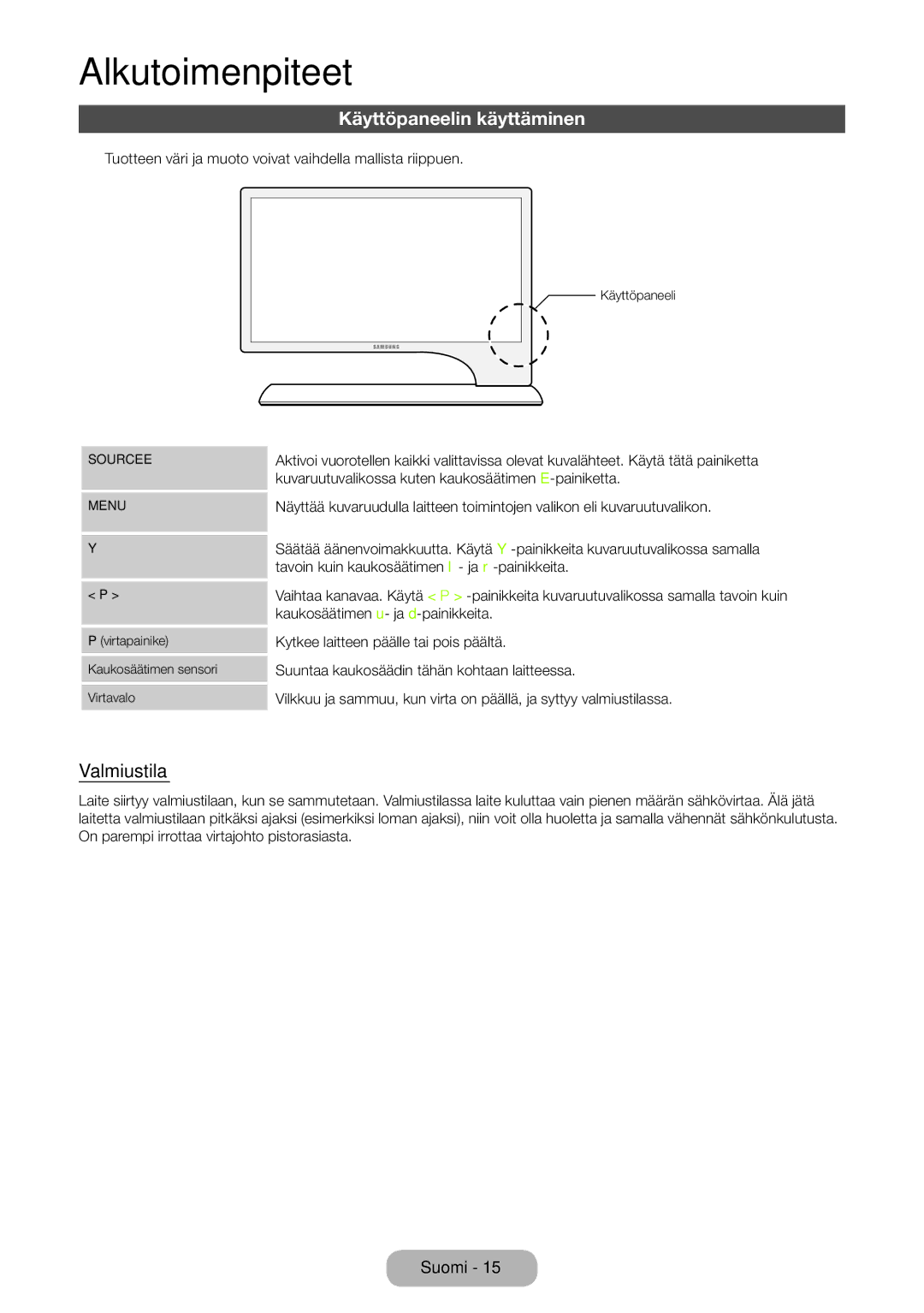 Samsung LT27B750EX/XE, LT24B750EX/XE manual Käyttöpaneelin käyttäminen, Valmiustila 