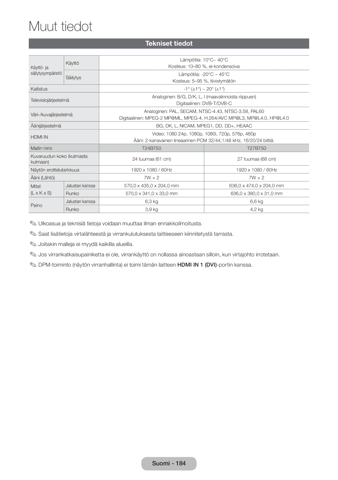 Samsung LT24B750EX/XE, LT27B750EX/XE manual Tekniset tiedot, Väri-/kuvajärjestelmä 