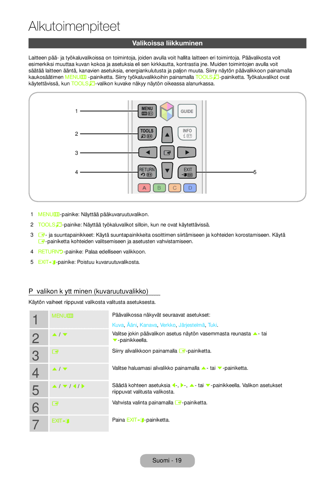 Samsung LT27B750EX/XE, LT24B750EX/XE manual Valikoissa liikkuminen, Päävalikon käyttäminen kuvaruutuvalikko 