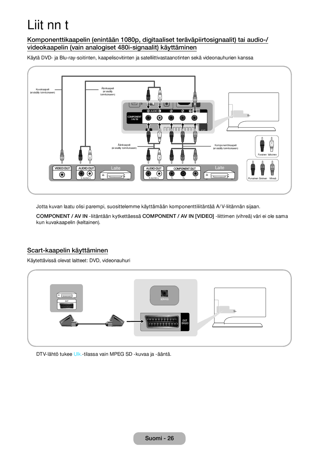 Samsung LT24B750EX/XE, LT27B750EX/XE manual Scart-kaapelin käyttäminen 