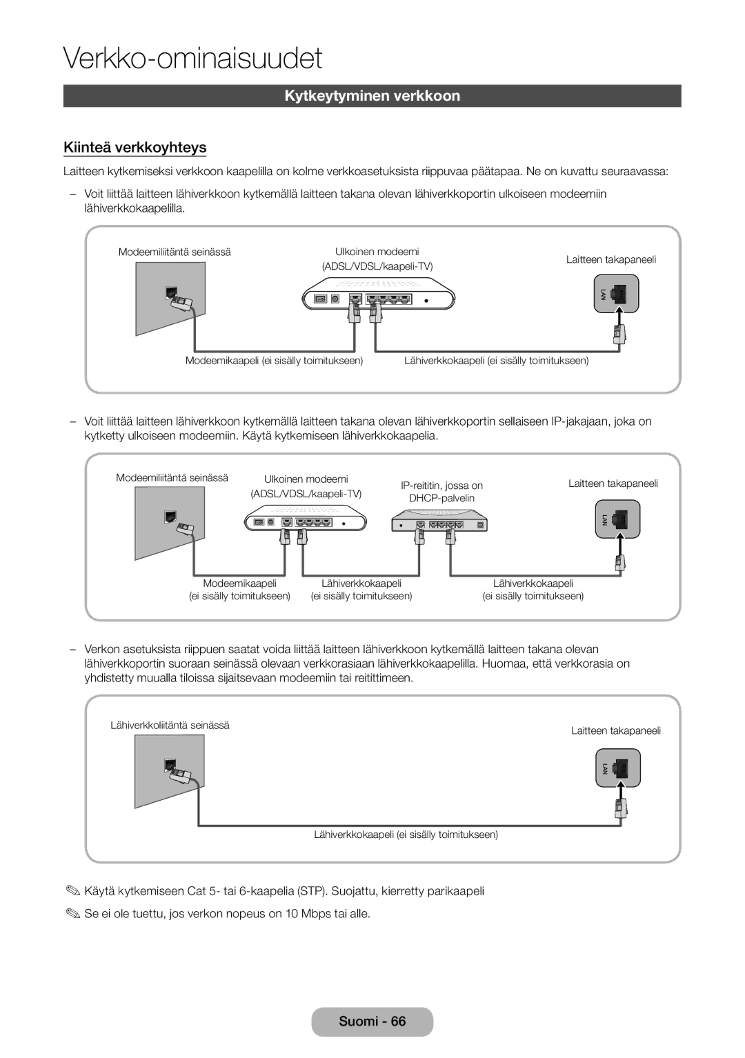 Samsung LT24B750EX/XE, LT27B750EX/XE manual Kytkeytyminen verkkoon, Kiinteä verkkoyhteys 