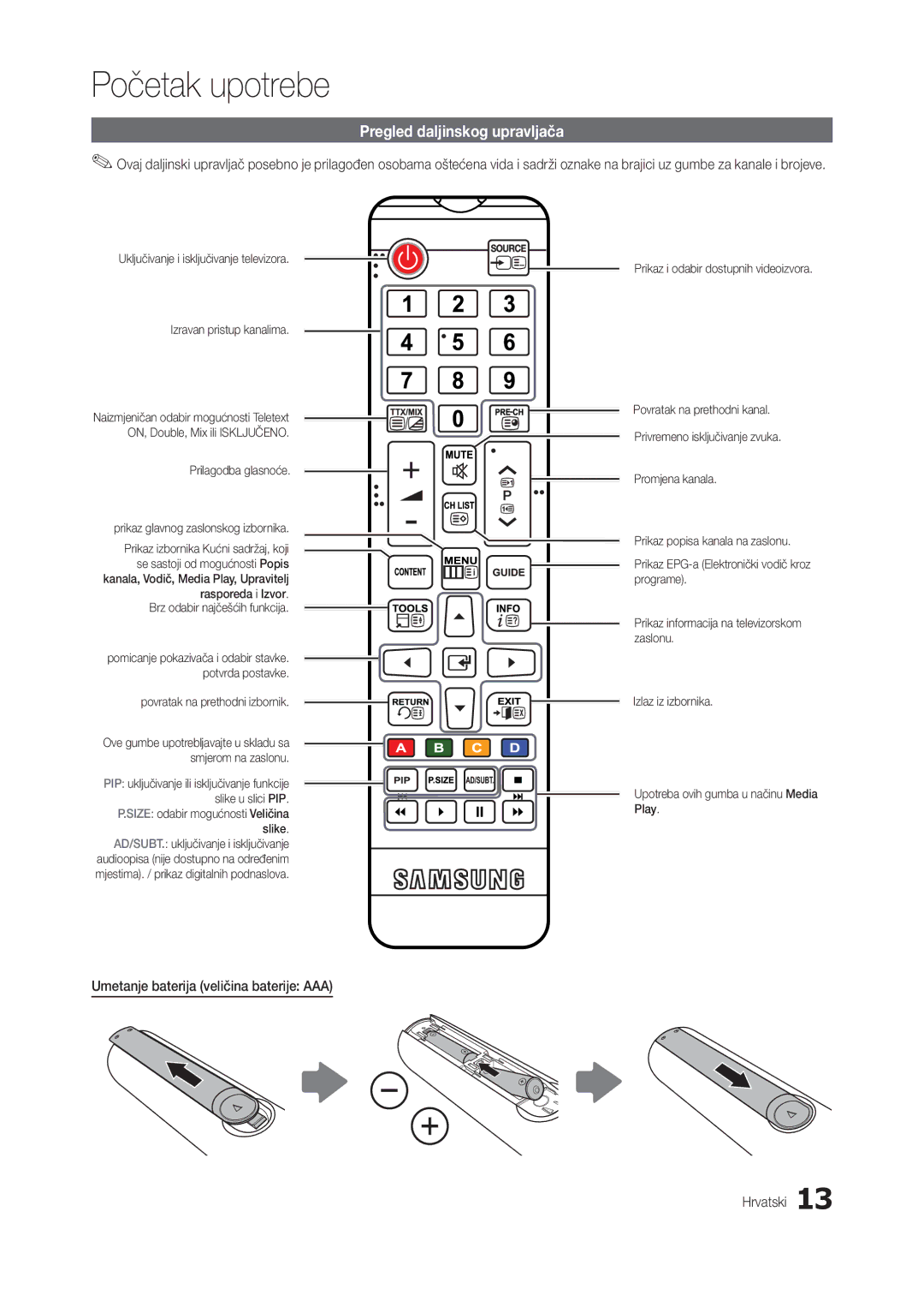 Samsung LT22C300EW/EN Pregled daljinskog upravljača, Umetanje baterija veličina baterije AAA Hrvatski, Prilagodba glasnoće 