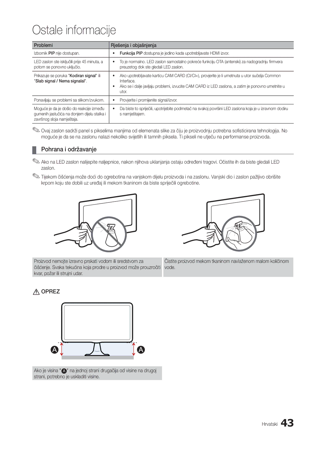 Samsung LT22C300EW/EN, LT24C300EW/EN manual Pohrana i održavanje, Slab signal / Nema signalal Interface, Utor, Namještajem 