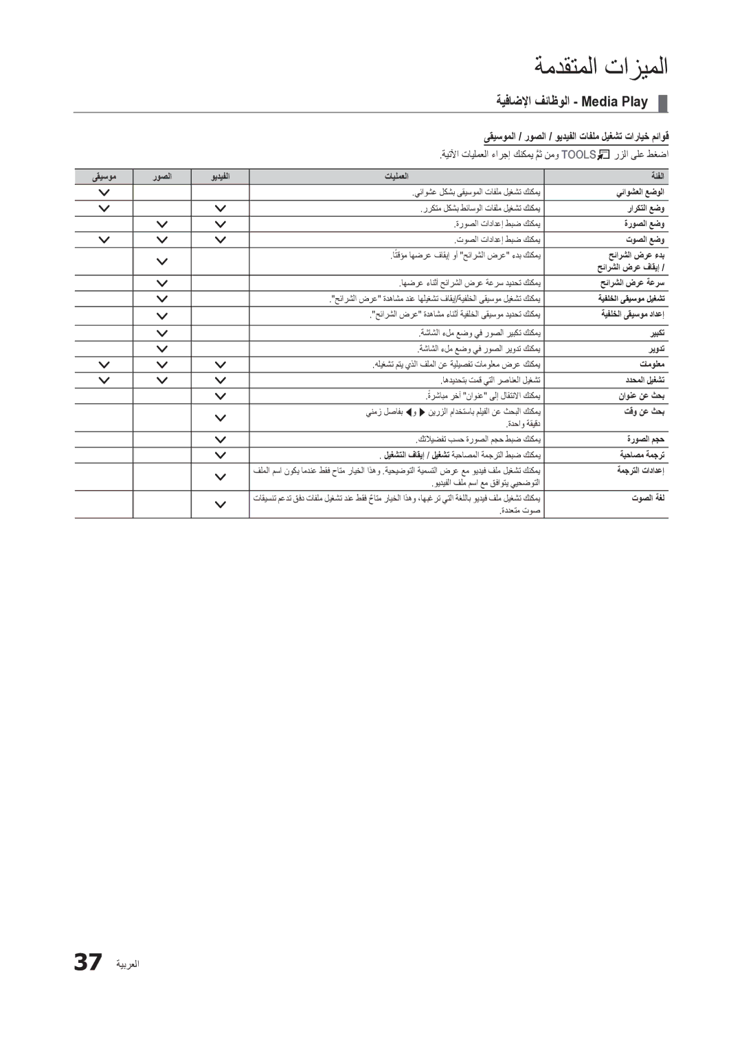 Samsung LT24C300EW/EN manual ةيفاضلإا فئاظولا Media Play, ىقيسوملا / روصلا / ويديفلا تافلم ليغشت تارايخ مئاوق, 37 ةيبرعلا 