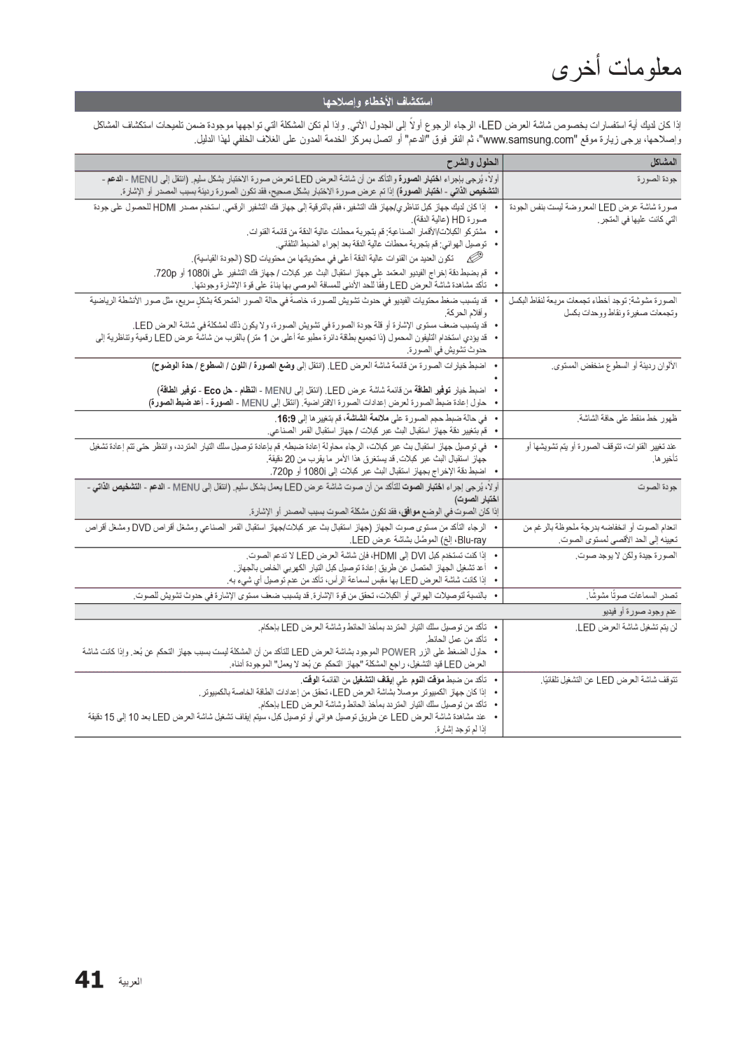 Samsung LT24C300EW/EN manual اهحلاصإو ءاطخلأا فاشكتسا, لكاشملا, 41 ةيبرعلا, توصلا رابتخا 