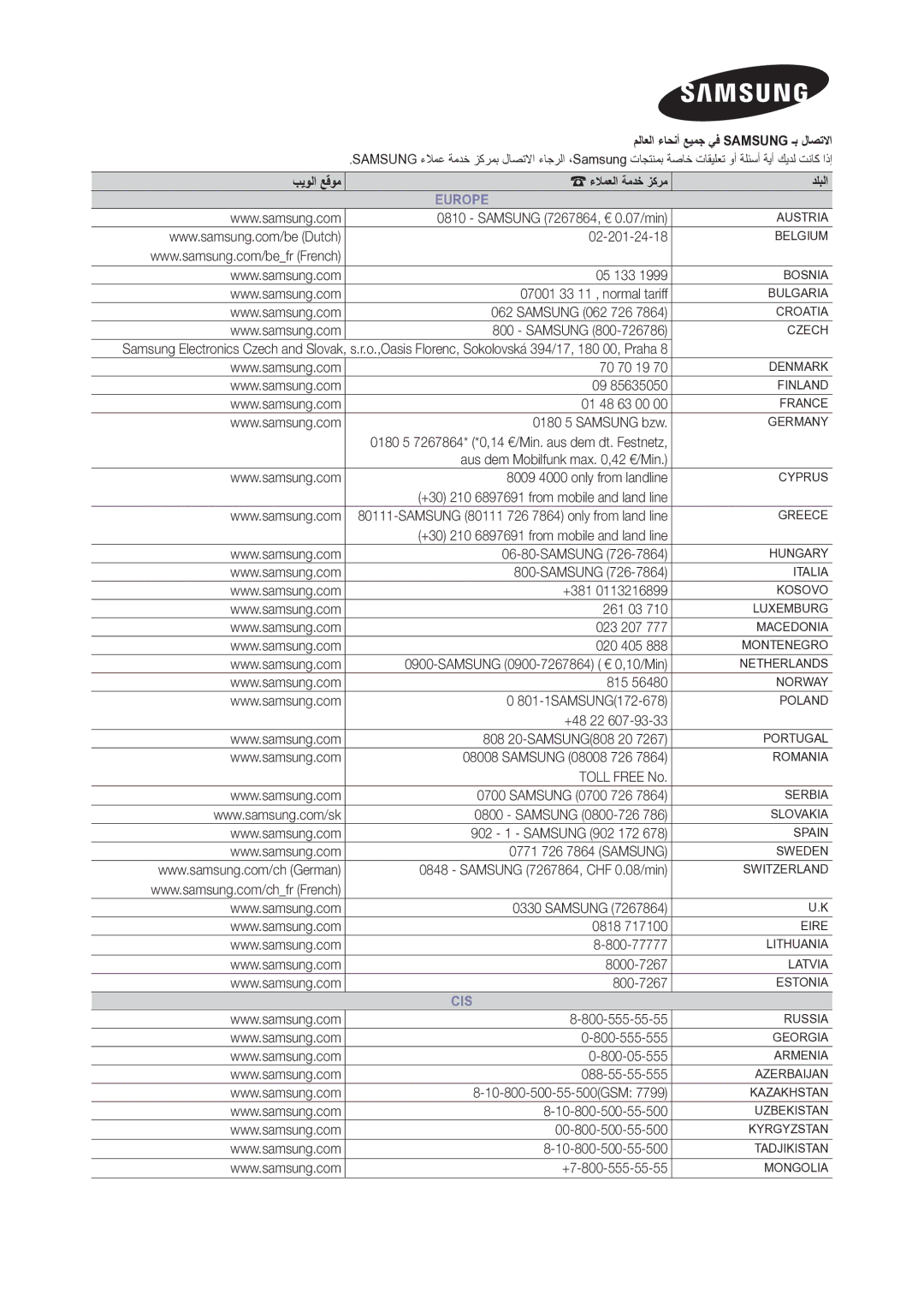 Samsung LT24C300EW/EN manual بيولا عقوم 